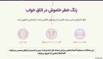 کرم تاخیری و حجم‌دهنده اروس اورجینال انگلستان (Eros Cream)