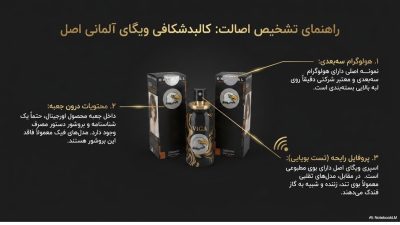 اسپری تاخیری ویگا دز یک میلیون (اسپری عقابی) اصل آلمانی