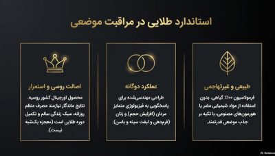 روغن تیتان گلد (Titan Gold) اصل روسیه؛ حجمدهنده آقایان و بانوان
