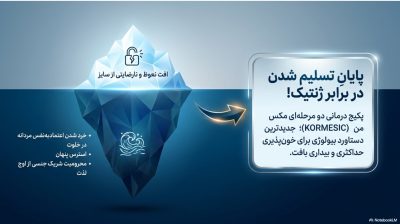 مینی پکیج افزایش سایز و حجم آقایان مکسمن (Maxman Kormesic) اصل