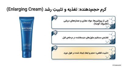 مینی پکیج افزایش سایز و حجم آقایان مکسمن (Maxman Kormesic) اصل