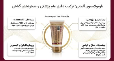 ژل تاخیری و حجم‌دهنده ویاگرا دوز 99000 اصل|ناروژ