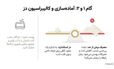 کرم تاخیری پرولانگ اصل (Prolong)|ناروژ