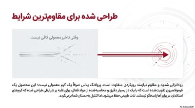 کرم تاخیری پرولانگ پلاس قوی‌تر (Prolong Plus)|ناروژ
