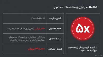 کرم تاخیری ماتادور گیاهی اصل کانادا (Matador)