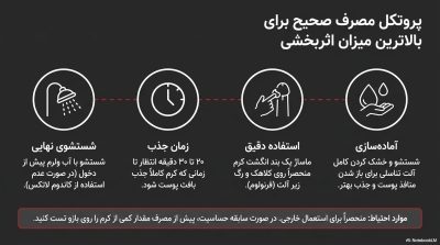 کرم تاخیری ماتادور گیاهی اصل کانادا (Matador)