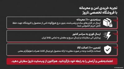 کرم تاخیری ماتادور گیاهی اصل کانادا (Matador)