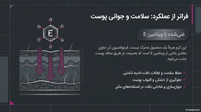کرم گیاهی ژل فورت آلمانی (Gell Fort) ۴کاره اصل|ناروژ